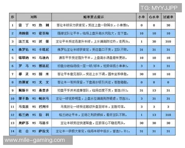 足球彩票中的胆是什么意思及其在投注中的重要性解析